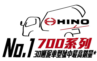 30噸泥車型號中最高銷量